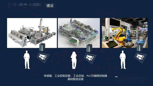 建設(shè)智慧工廠數(shù)據(jù)平臺(tái)：大數(shù)據(jù)驅(qū)動(dòng)制造業(yè)數(shù)字化轉(zhuǎn)型